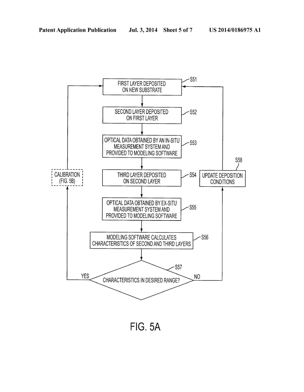 METHOD AND SYSTEM FOR IN-LINE REAL-TIME MEASUREMENTS OF LAYERS OF     MULTILAYERED FRONT CONTACTS OF PHOTOVOLTAIC DEVICES AND CALCULATION OF     OPTO-ELECTRONIC PROPERTIES AND LAYER THICKNESSES THEREOF - diagram, schematic, and image 06