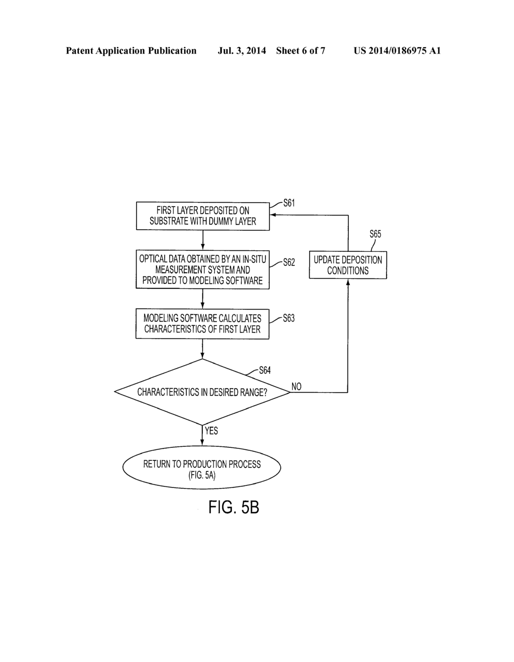 METHOD AND SYSTEM FOR IN-LINE REAL-TIME MEASUREMENTS OF LAYERS OF     MULTILAYERED FRONT CONTACTS OF PHOTOVOLTAIC DEVICES AND CALCULATION OF     OPTO-ELECTRONIC PROPERTIES AND LAYER THICKNESSES THEREOF - diagram, schematic, and image 07