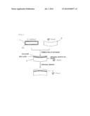 METHOD FOR CALCULATING WARPAGE OF BONDED SOI WAFER AND METHOD FOR     MANUFACTURING BONDED SOI WAFER diagram and image