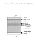 Multilayer Thin-Film Back Contact System For Flexible Photovoltaic Devices     On Polymer Substrates diagram and image