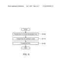 METHOD FOR CHEMICAL PLANARIZATION AND CHEMICAL PLANARIZATION APPARATUS diagram and image