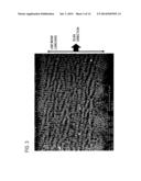 SHORT PULSE FIBER LASER FOR LTPS CRYSTALLIZATION diagram and image