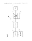 SHORT PULSE FIBER LASER FOR LTPS CRYSTALLIZATION diagram and image