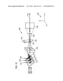 SHORT PULSE FIBER LASER FOR LTPS CRYSTALLIZATION diagram and image