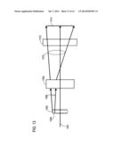 SHORT PULSE FIBER LASER FOR LTPS CRYSTALLIZATION diagram and image