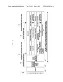 BASE STATION AND CLOCK SYNCHRONIZATION METHOD THEREOF diagram and image