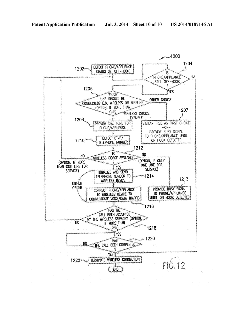 Wireless Communications Interface - diagram, schematic, and image 11