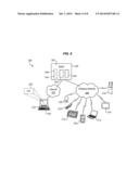 NEAR FIELD COMMUNICATION METHOD AND APPARATUS USING SENSOR CONTEXT diagram and image