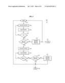 NEAR FIELD COMMUNICATION METHOD AND APPARATUS USING SENSOR CONTEXT diagram and image