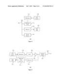 Near Field Communication Devices and Methods diagram and image