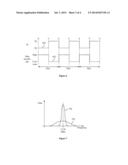 Near Field Communication Devices and Methods diagram and image