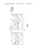Method and Apparatus for Data Transfer via Near Field Interaction diagram and image