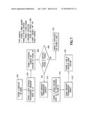 Method and Apparatus for Data Transfer via Near Field Interaction diagram and image