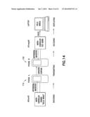 Method and Apparatus for Data Transfer via Near Field Interaction diagram and image