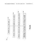 Method and Apparatus for Data Transfer via Near Field Interaction diagram and image