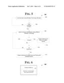 PAIRING THROUGH DEVICE INTERACTION diagram and image