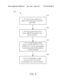 METHOD AND APPARATUS FOR CALIBRATING AN ENVELOPE TRACKING SYSTEM diagram and image