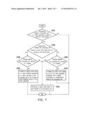 MOBILE APPARATUS AND METHOD OF VOICE COMMUNICATION diagram and image