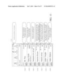 GLOBAL CONTACT SYNCHRONIZATION diagram and image