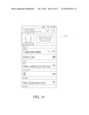 GLOBAL CONTACT SYNCHRONIZATION diagram and image