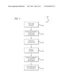 ADAPTIVE THRESHOLDING FOR IMAGE RECOGNITION diagram and image