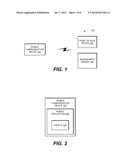 Customized Application For Proximity Transactions diagram and image