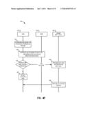 INTER-RAT (RADIO ACCESS TECHNOLOGY) ENERGY SAVING MANAGEMENT diagram and image