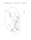 Mechanism for Interference Mitigation in Short-Range Communication PICO     Networks diagram and image