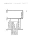 Mechanism for Interference Mitigation in Short-Range Communication PICO     Networks diagram and image