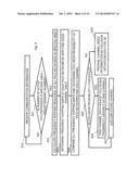 Mechanism for Interference Mitigation in Short-Range Communication PICO     Networks diagram and image