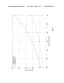 Mechanism for Interference Mitigation in Short-Range Communication PICO     Networks diagram and image