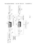 Mechanism for Interference Mitigation in Short-Range Communication PICO     Networks diagram and image