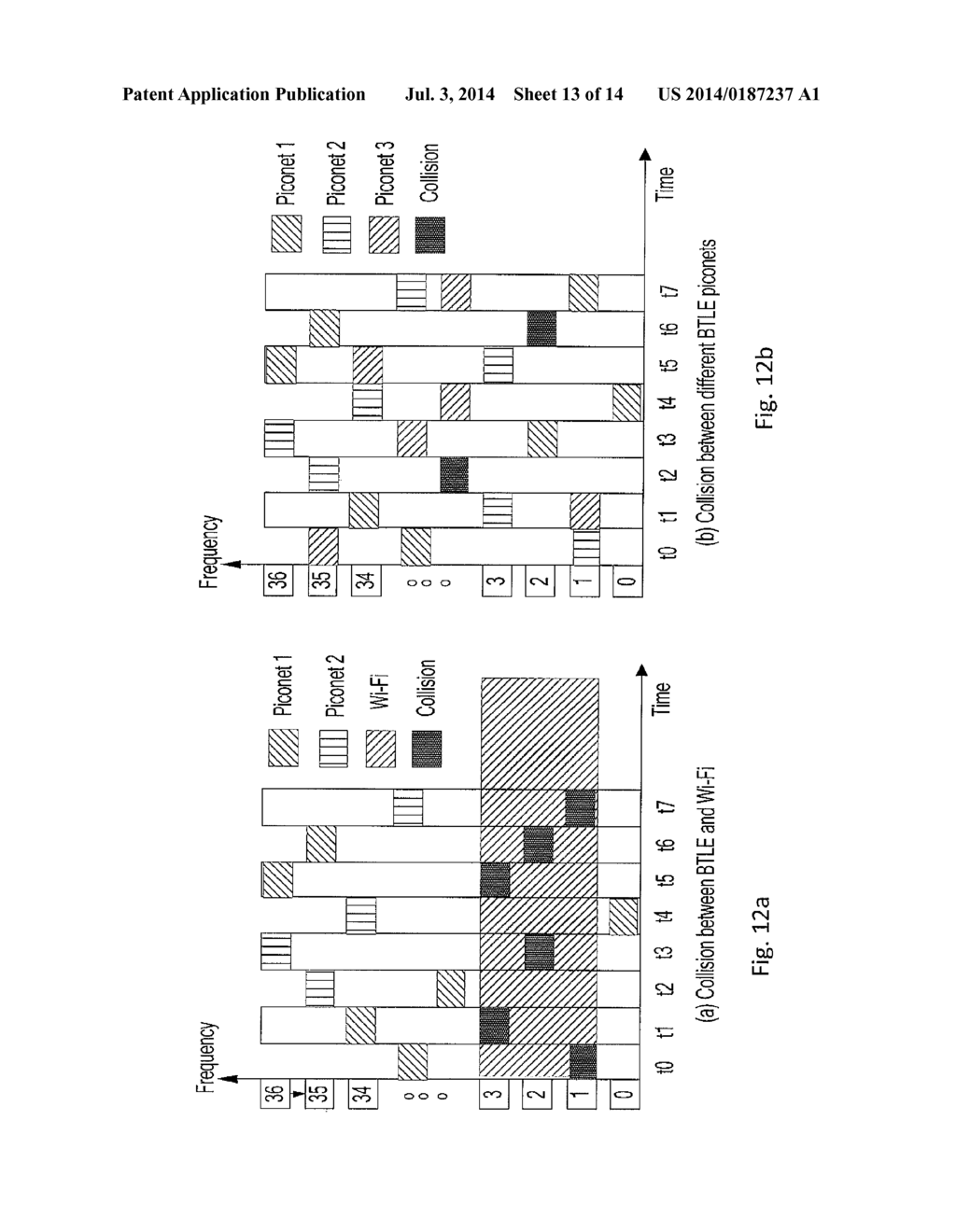 Mechanism for Interference Mitigation in Short-Range Communication PICO     Networks - diagram, schematic, and image 14