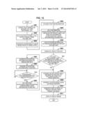 INFORMATION PROCESSING APPARATUS, COMMUNICATION SYSTEM AND COMMUNICATION     STATE DETECTION METHOD OF INFORMATION PROCESSING APPARATUS diagram and image