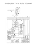 INFORMATION PROCESSING APPARATUS, COMMUNICATION SYSTEM AND COMMUNICATION     STATE DETECTION METHOD OF INFORMATION PROCESSING APPARATUS diagram and image