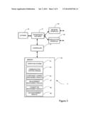 COMMUNICATION SYSTEM diagram and image