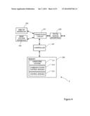 COMMUNICATION SYSTEM diagram and image