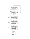 METHODS AND SYSTEMS FOR GSM SPECTRUM REFARMING FOR LTE SMALL CELLS diagram and image