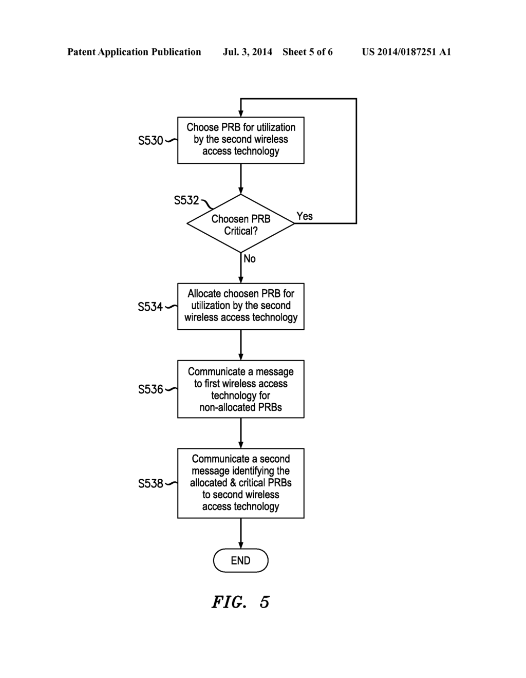 METHODS AND SYSTEMS FOR GSM SPECTRUM REFARMING FOR LTE SMALL CELLS - diagram, schematic, and image 06