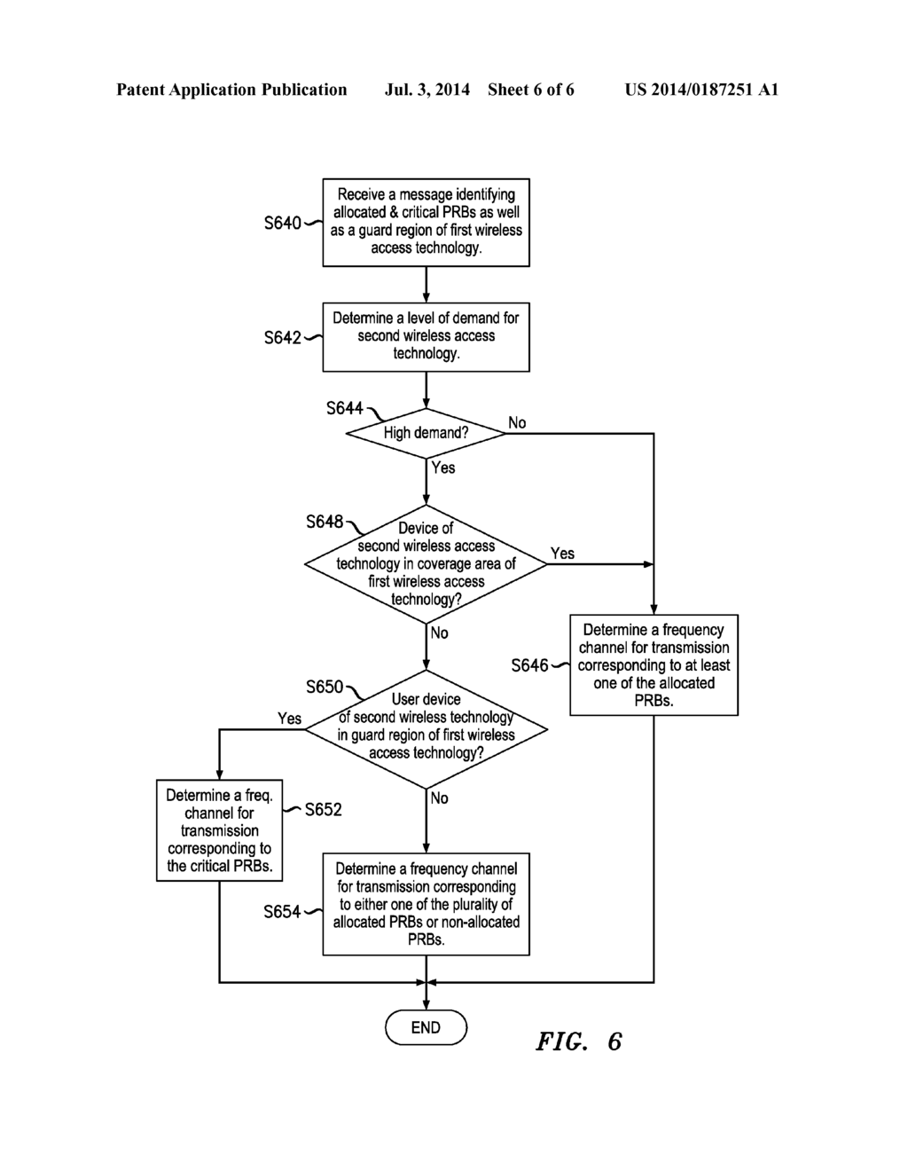 METHODS AND SYSTEMS FOR GSM SPECTRUM REFARMING FOR LTE SMALL CELLS - diagram, schematic, and image 07