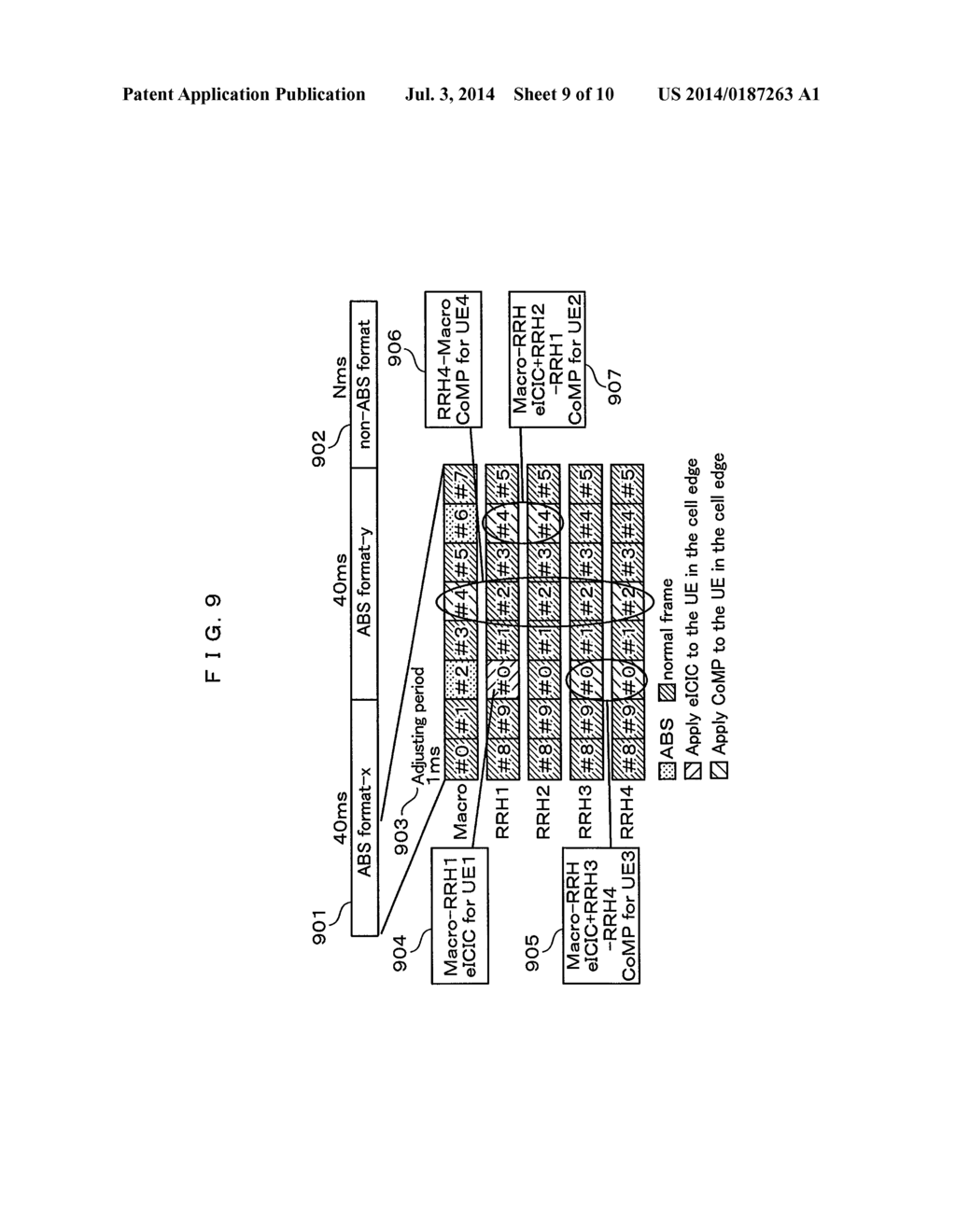 BASE STATION AND CONTROL METHOD THEREOF - diagram, schematic, and image 10