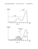 METHODS AND SYSTEMS FOR DYNAMIC DETECTION OF CONSUMER VENUE WALK-INS diagram and image