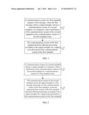 METHOD, DEVICE, AND SYSTEM FOR PROCESSING COMMUNICATIONS SYSTEM SIGNAL diagram and image