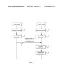 METHOD, DEVICE, AND SYSTEM FOR PROCESSING COMMUNICATIONS SYSTEM SIGNAL diagram and image