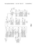 PROGRAMMING SECONDARY COMMUNICATION GROUPS TO DEVICES ARRANGED IN A     HIERARCHY OF GROUPS diagram and image