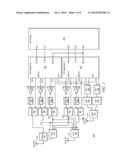 Simultaneous Voice-Long Term Evolution Dual Antenna System diagram and image