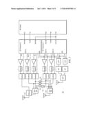 Simultaneous Voice-Long Term Evolution Dual Antenna System diagram and image