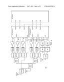 Simultaneous Voice-Long Term Evolution Dual Antenna System diagram and image