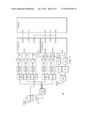 Simultaneous Voice-Long Term Evolution Dual Antenna System diagram and image