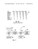 SYSTEM AND METHOD OF CONDUCTING GAMES OF CHANCE WITH ENHANCED PAYOUTS AND     BONUS ROUNDS diagram and image